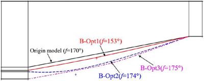 Transportability Improvement of a Gas–Liquid Rotodynamic Pump Using the Two-Step Multi-Objective Optimization Strategy